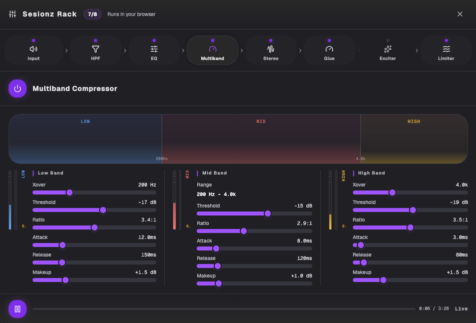 Multiband Compressor